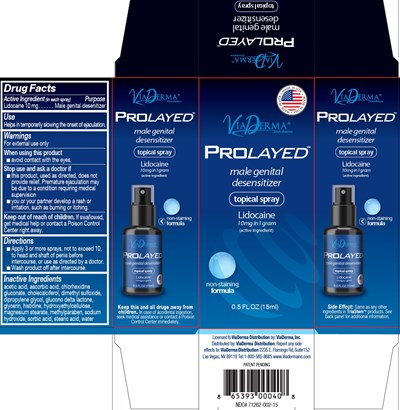 Outer Package2 - Outer Package2